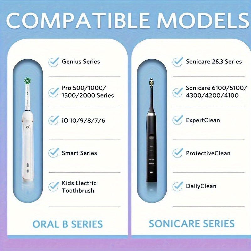 Hard Travel Case for Electric Toothbrush – Stylish and Protective Storage Solution for On-the-Go