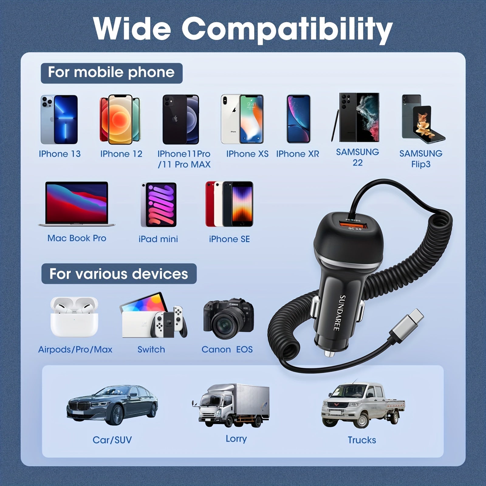 Fast Rechargeable USB-C 51W Car Charger – For Super Fast Charging of Multiple Devices