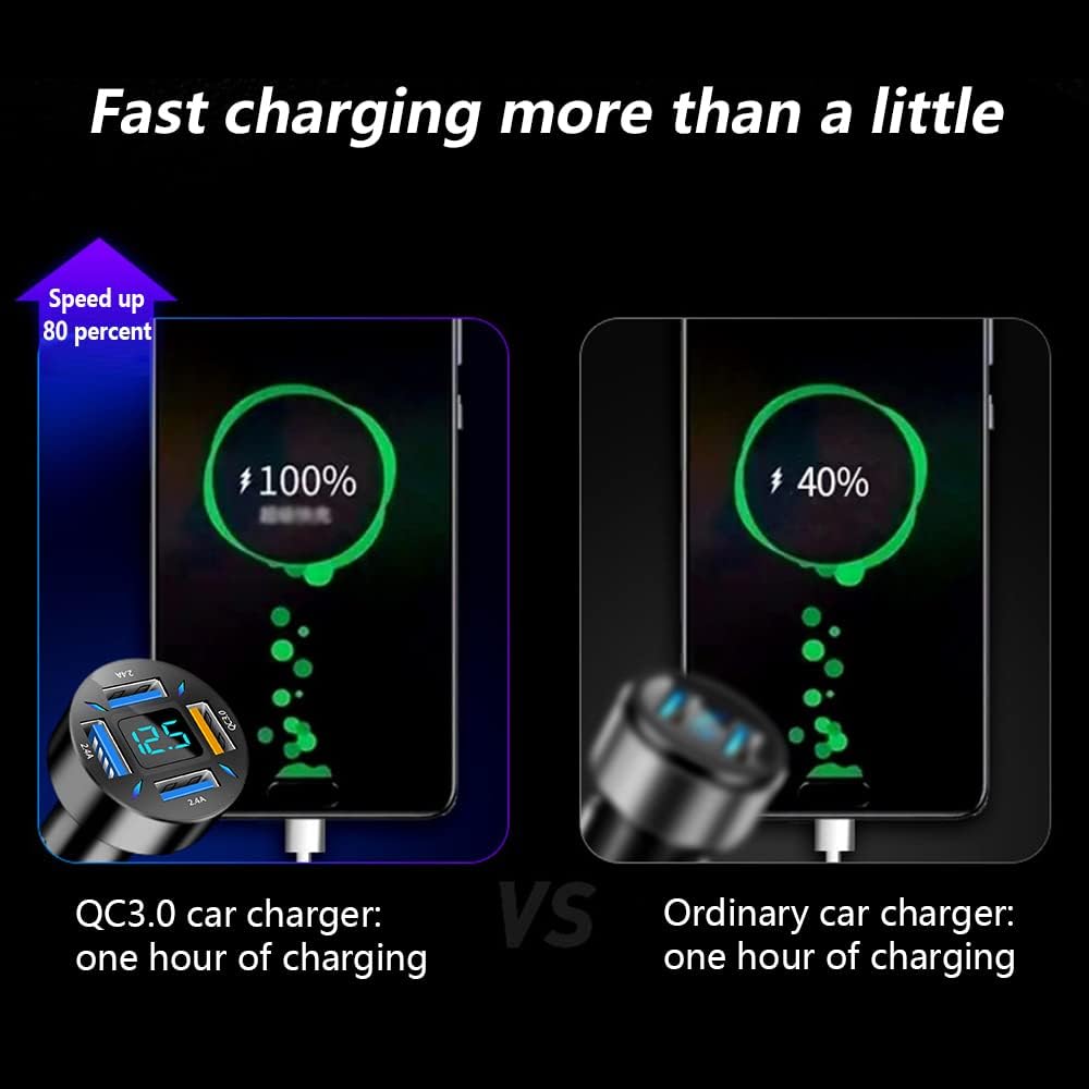 Car Charger 66W Super Fast Charging with USB PD & QC 3.0 – Universal for 12-24V Cigarette Lighter