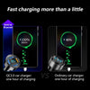 Car Charger 66W Super Fast Charging with USB PD & QC 3.0 – Universal for 12-24V Cigarette Lighter