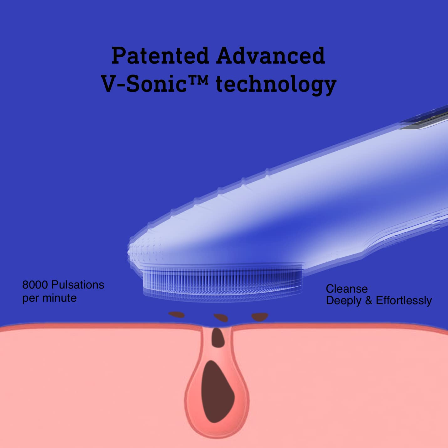 Waterproof Rechargeable Facial Cleansing Brush