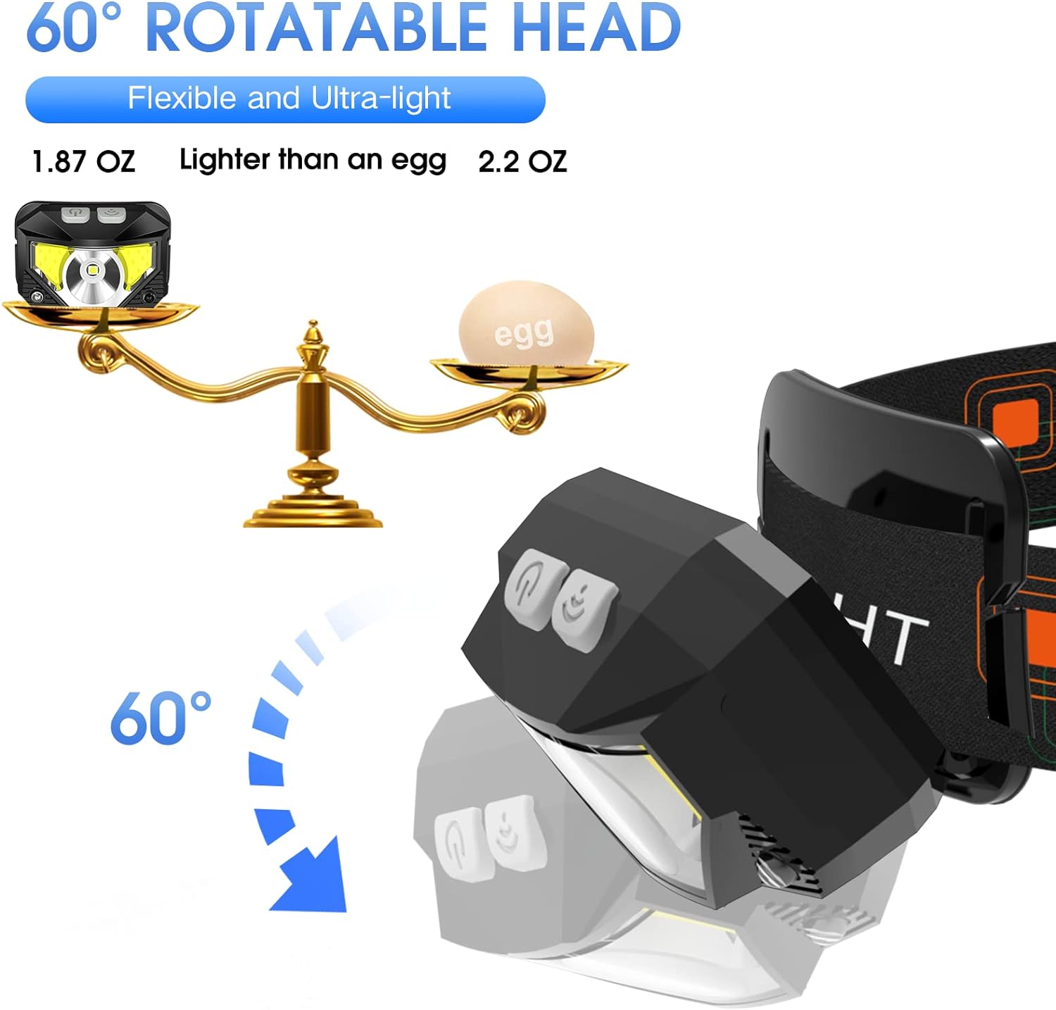 2-Pack Ultra-Bright Rechargeable LED Headlamp Waterproof with Motion Sensor