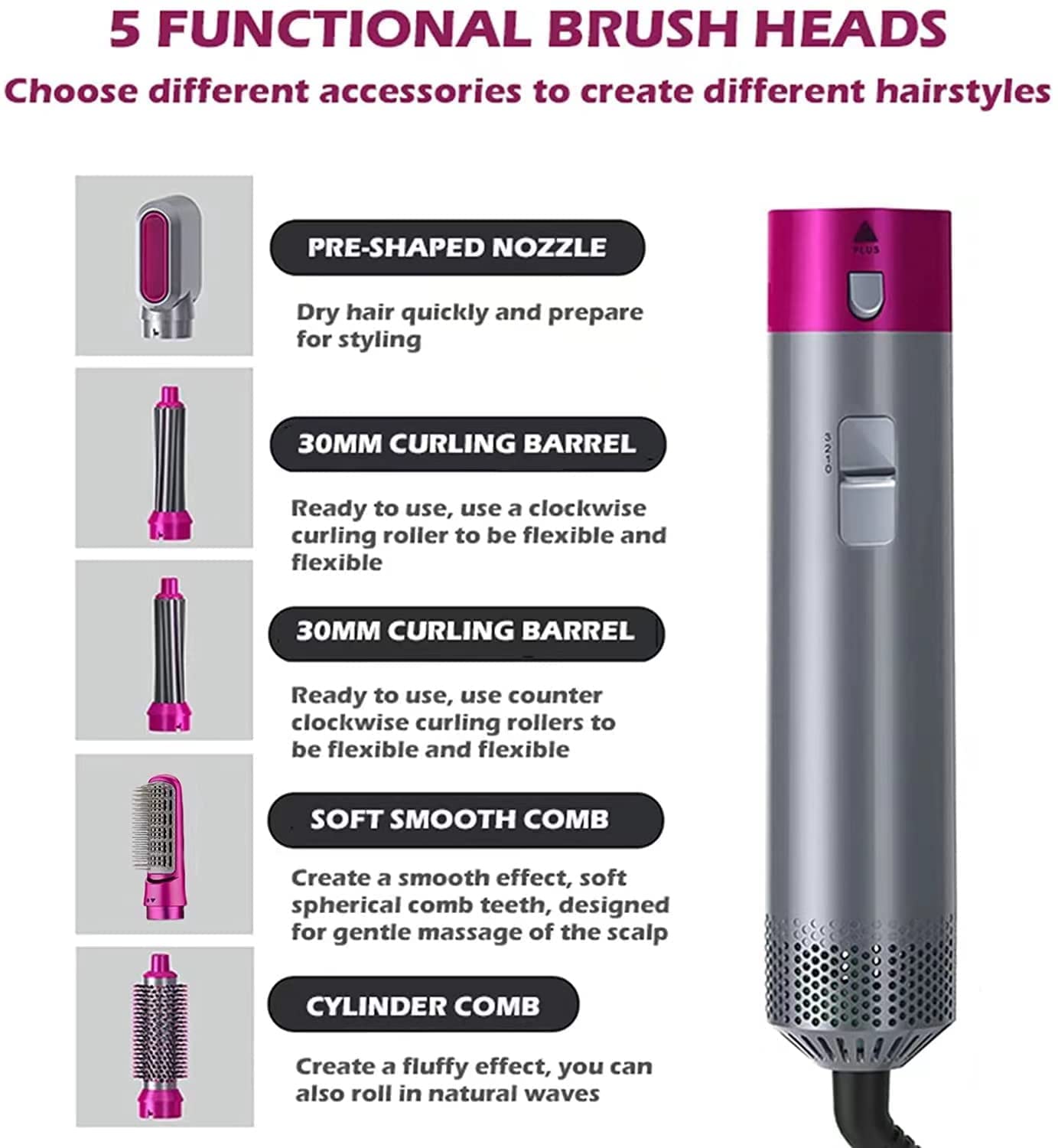 5-in-1 Hot Air Styling Brush – Aurevia