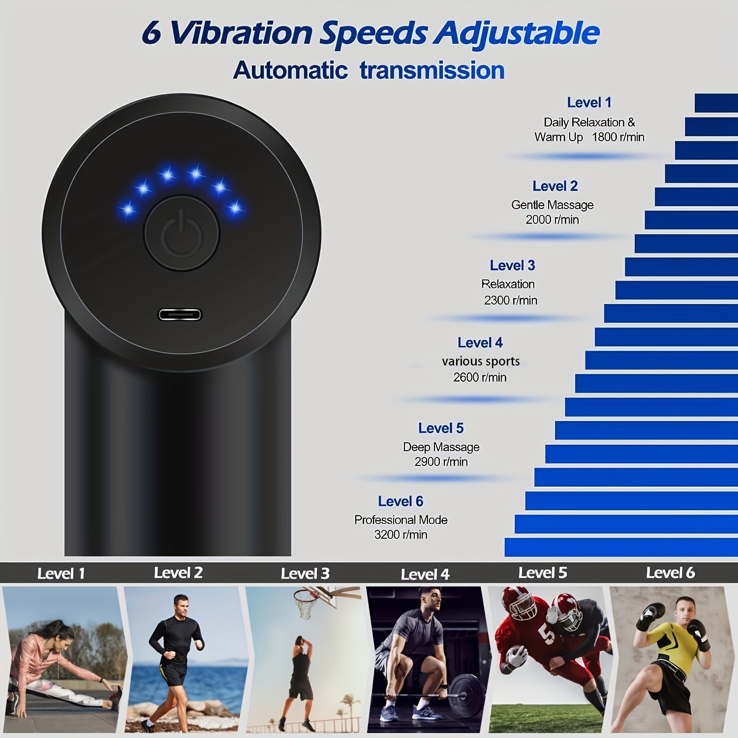 Compact Massage Gun - Powerful Relaxation for Back and Neck in Style