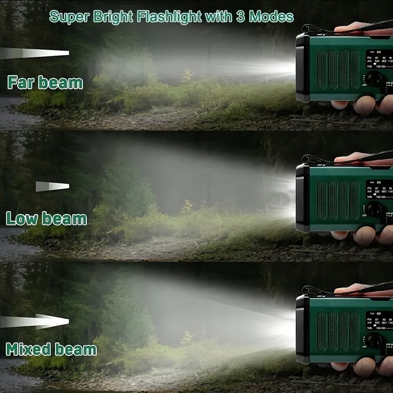 EcoPower Radio - All-in-one emergency radio with flashlight and charger