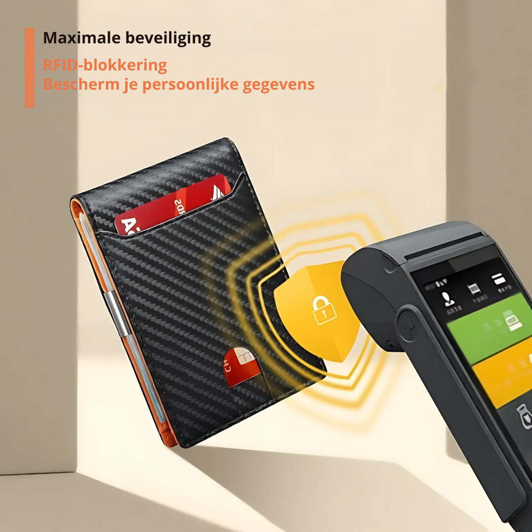 Smart Wallet - Ultra Slim and Secure - RFID Protection
