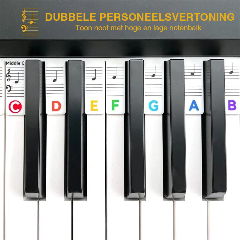 Removable Note Labels Made of Silicone for 88-Key Pianos and Keyboards