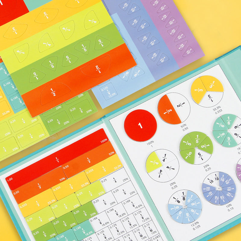 Magnetic Fraction Disk Demonstrator