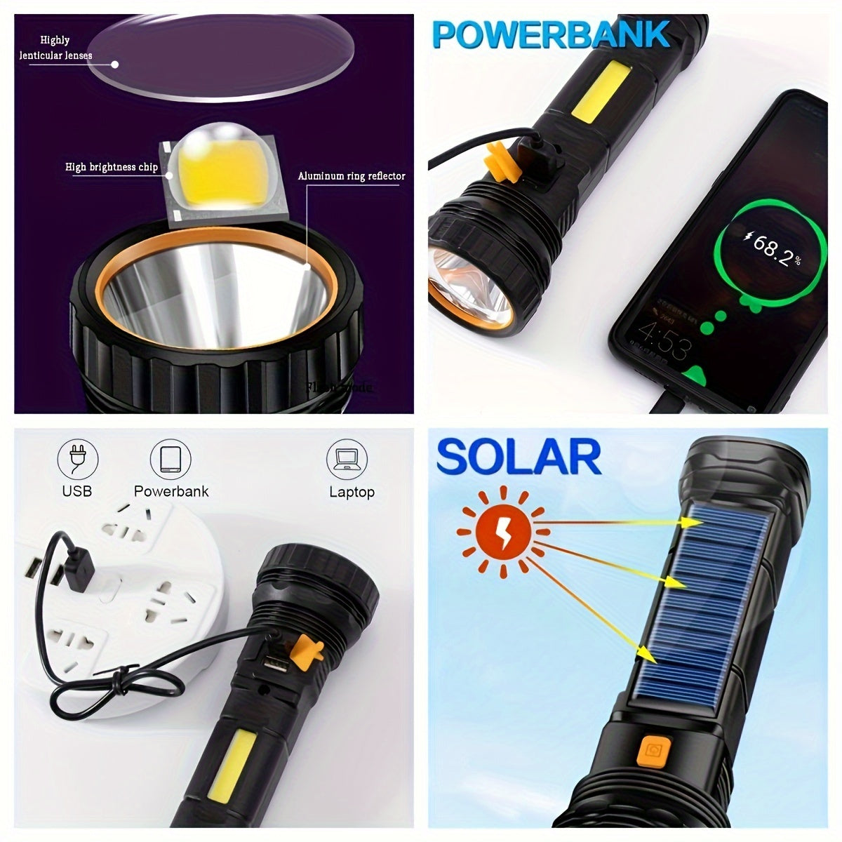 SolarBeam LED Torch - Rechargeable with Solar Panel & USB