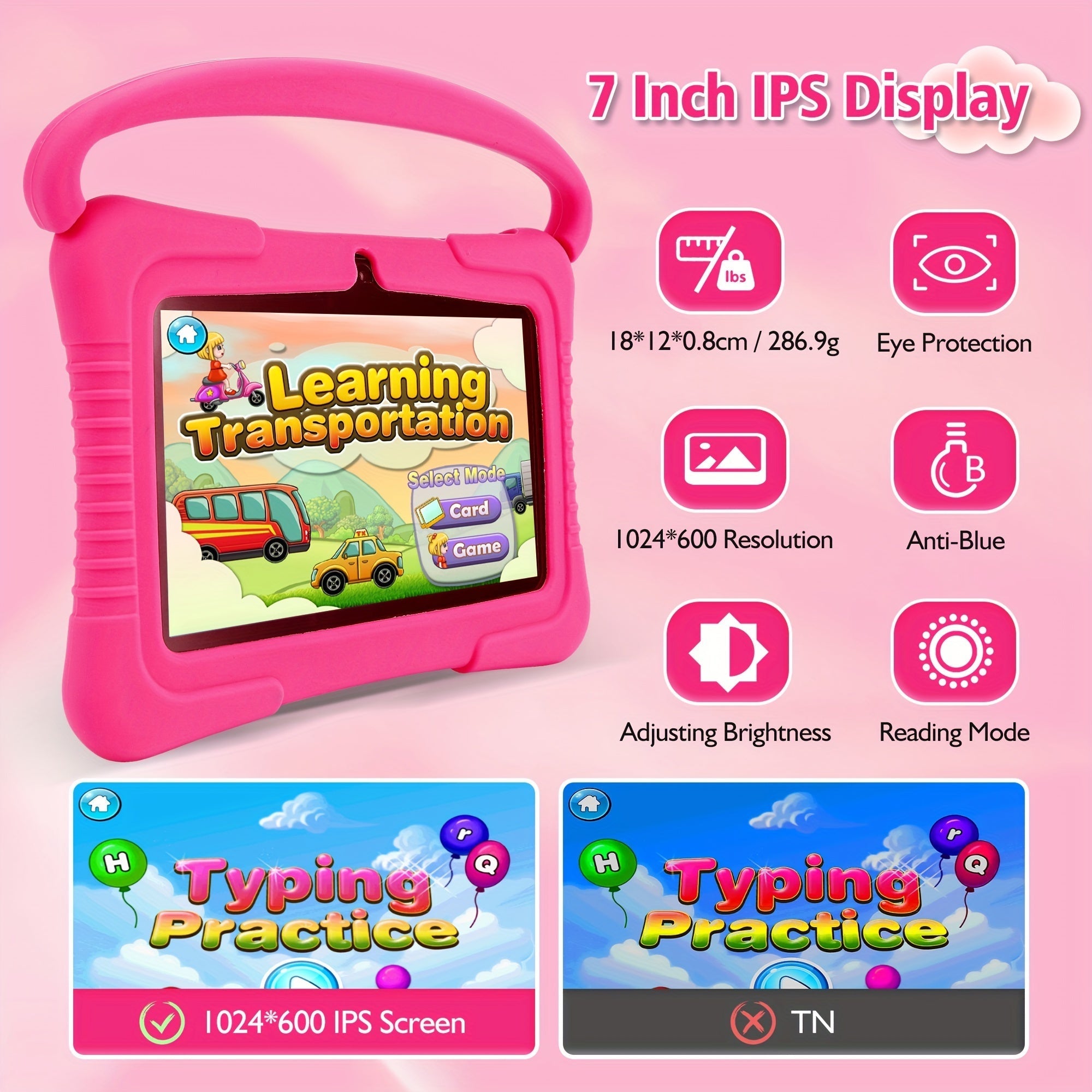 Kids' Tablet 7 Inch - Android Tablet with Eye Protection