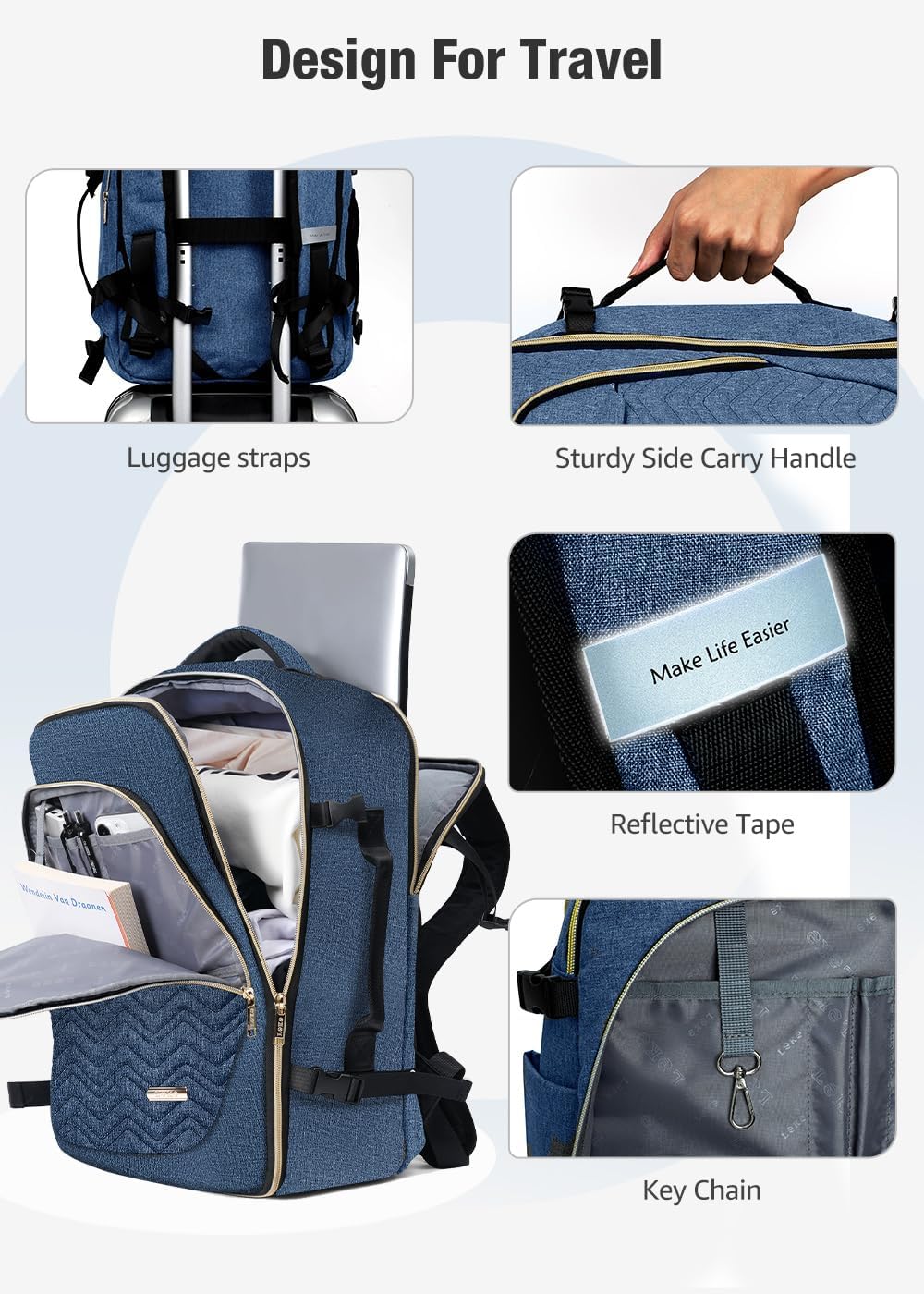 40L Flight-Compatible Travel Trolley with 6 Packing Cubes and Laptop Compartment