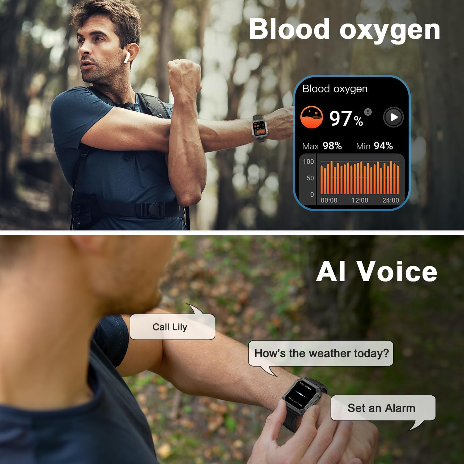 Military Smartwatch for Men with Fitness Tracker – Wayne