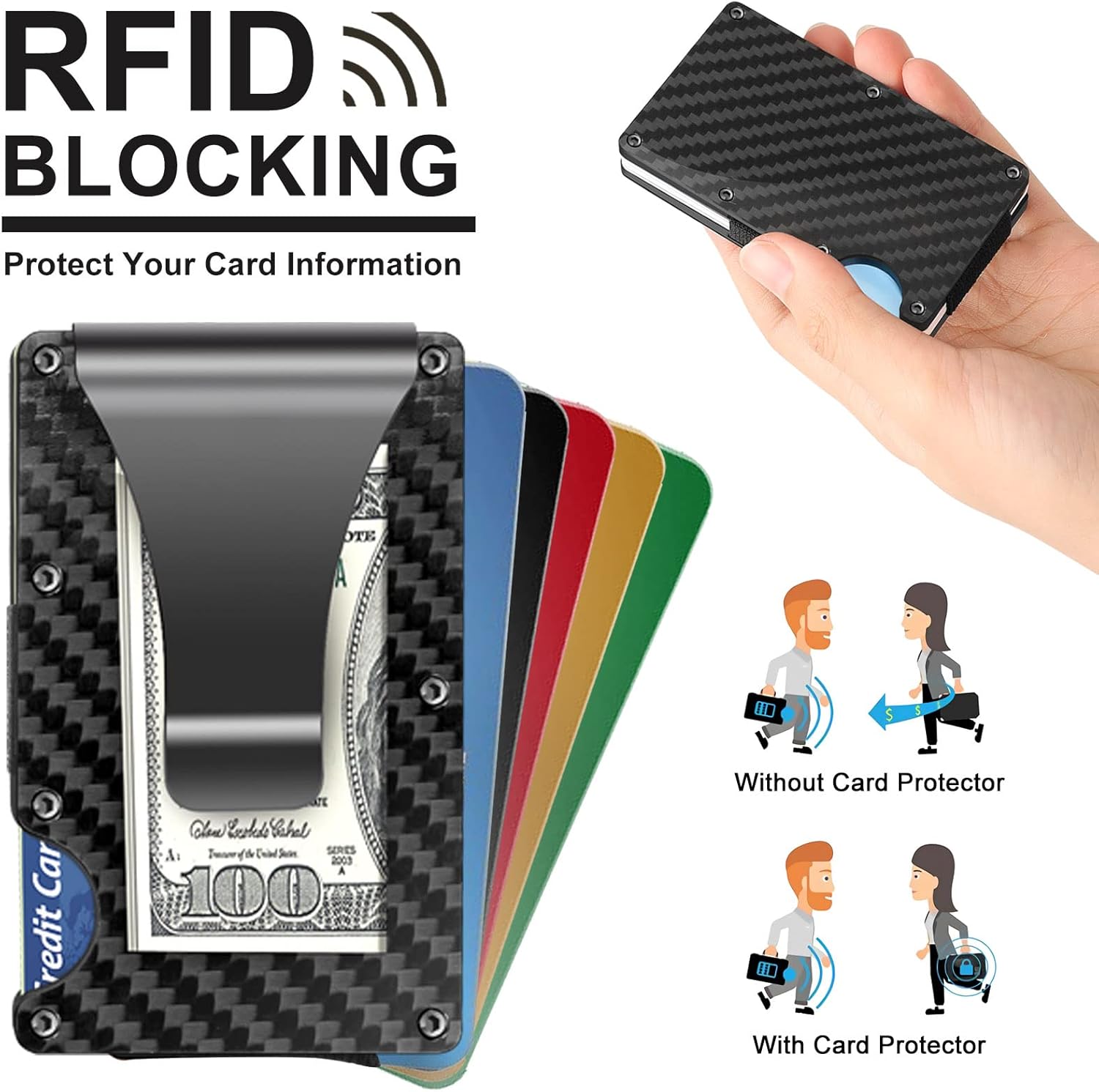 Thin RFID-blocking Carbon Fibre Wallet with Money Clip – CarbonVault
