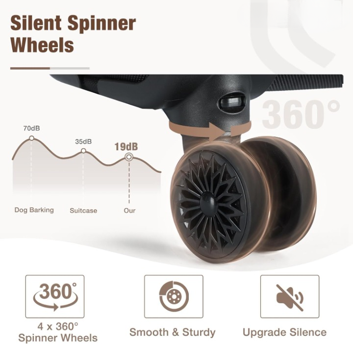 Expandable Cabin Luggage for Under the Seat with Spinner Wheels and Laptop Compartment
