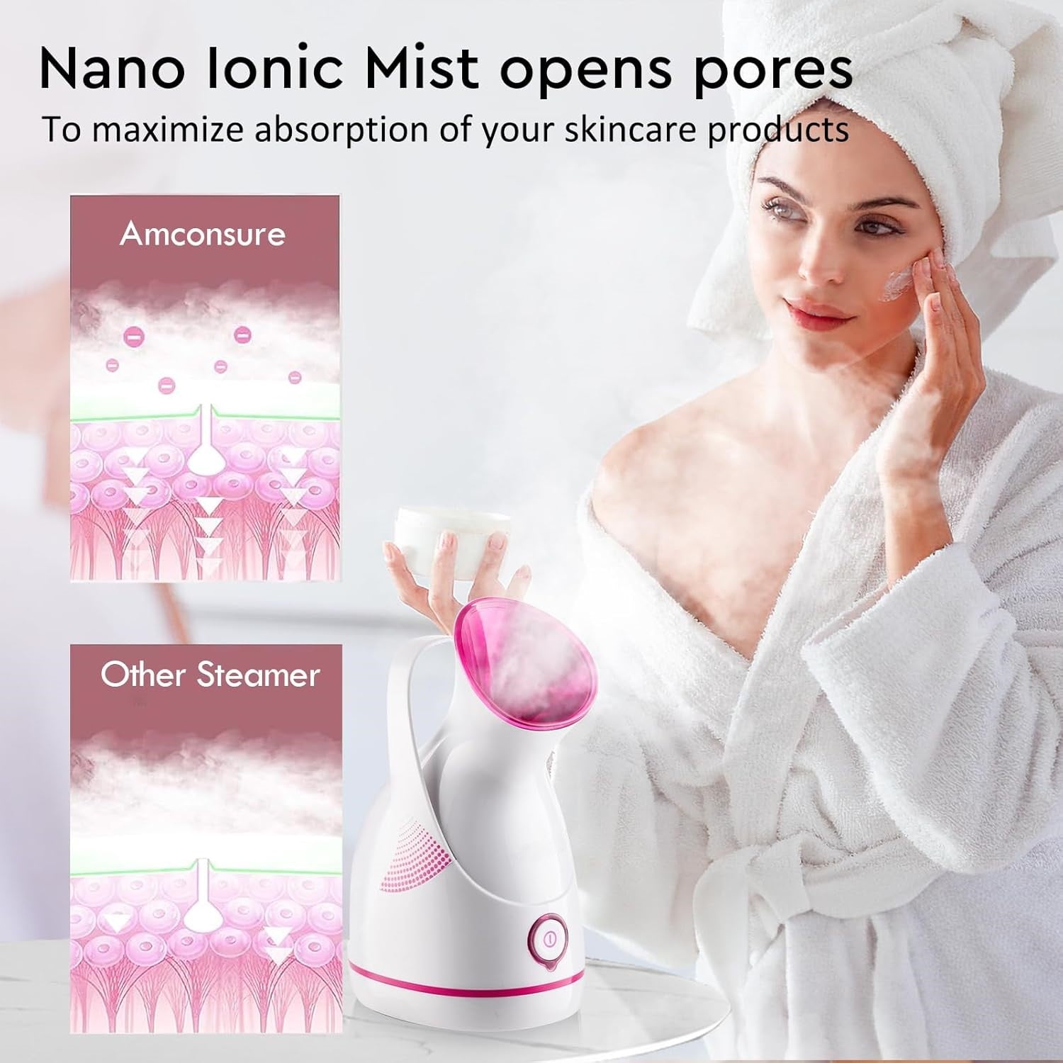Nano-Ionic Facial Steamer – Deep Cleanse & Hydrate Your Skin!
