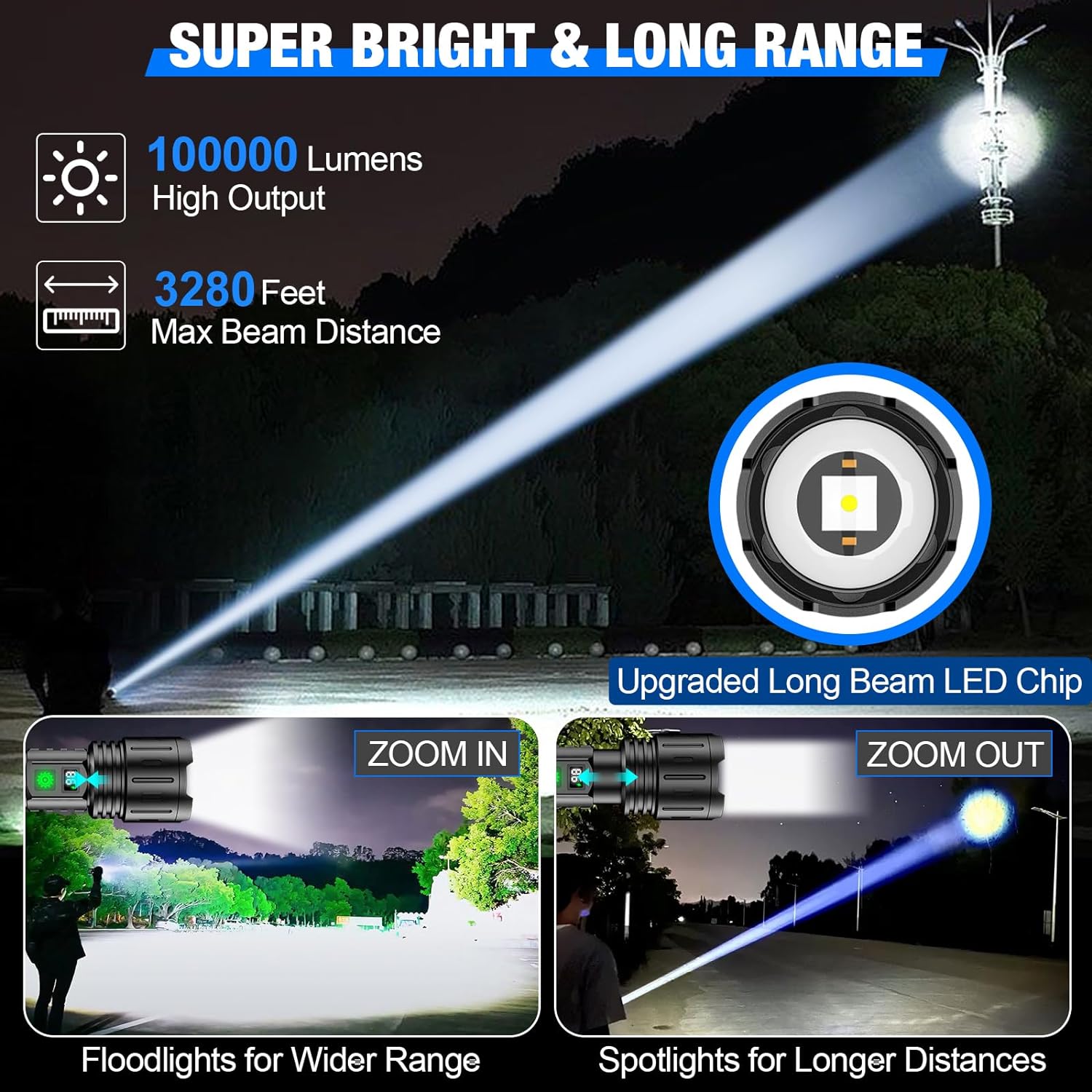 UltraBright Torch - Powerful and Rechargeable