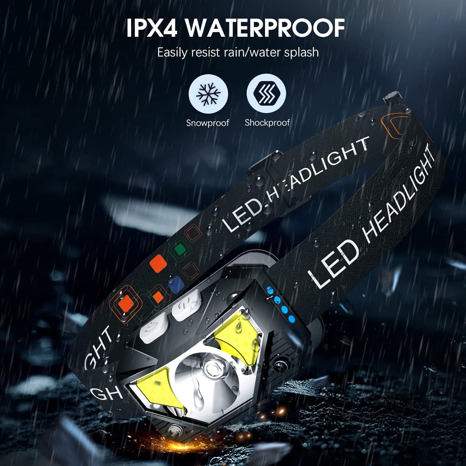 2-Pack Ultra-Bright Rechargeable LED Headlamp Waterproof with Motion Sensor