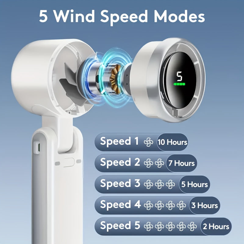 Compact Turbo Handheld Fan – 3-in-1 USB Rechargeable with 5 Speeds