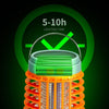 EcoGuard Mosquito Shield Lamp | Solar-powered UV mosquito repellent for home and outdoor spaces