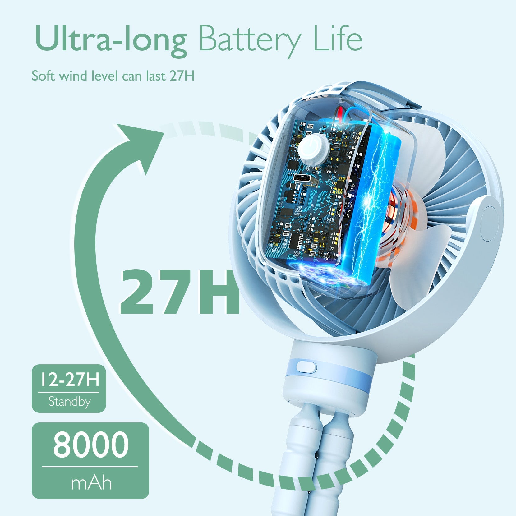 USB Rechargeable Handheld Cooling Fan for Travel