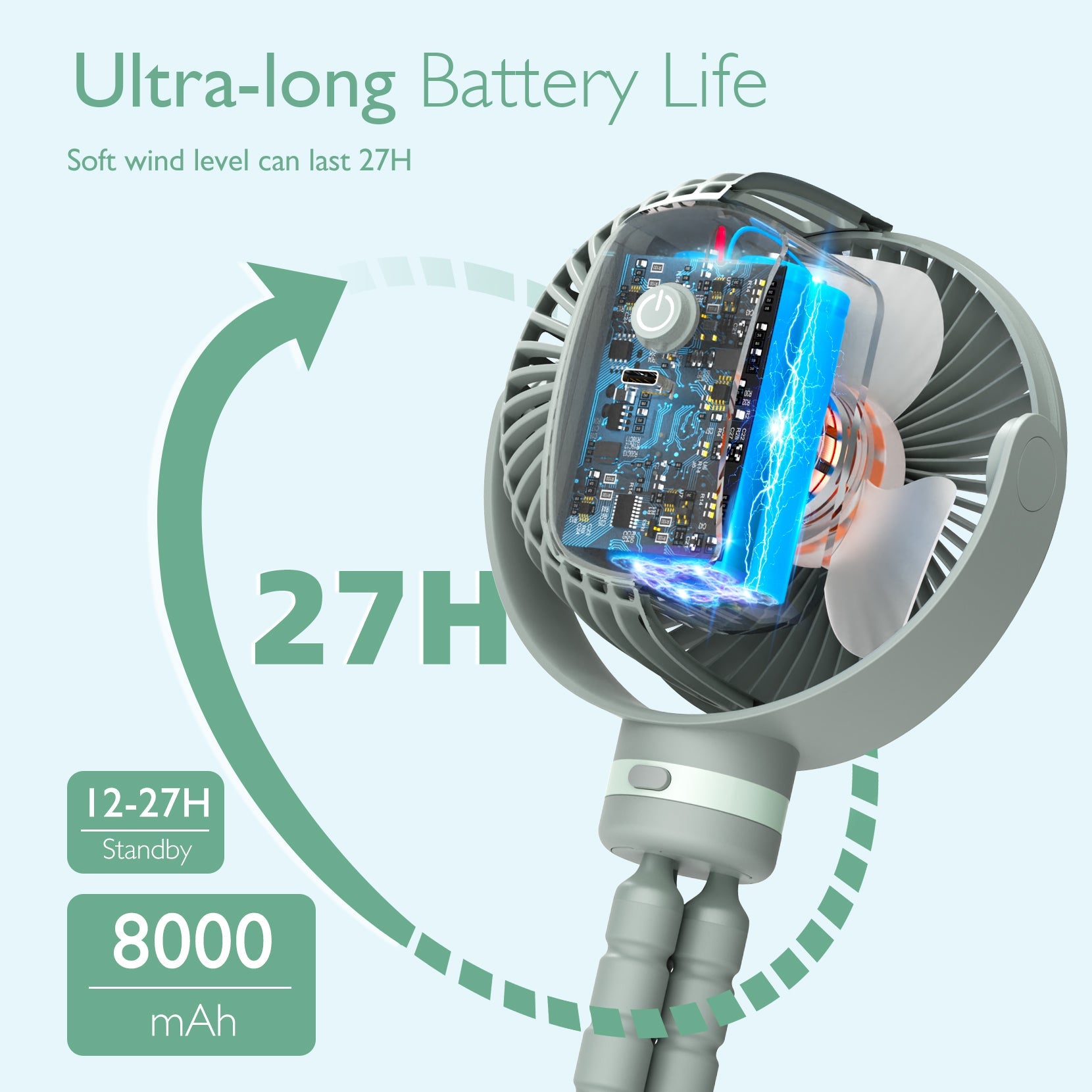 USB Rechargeable Handheld Cooling Fan for Travel