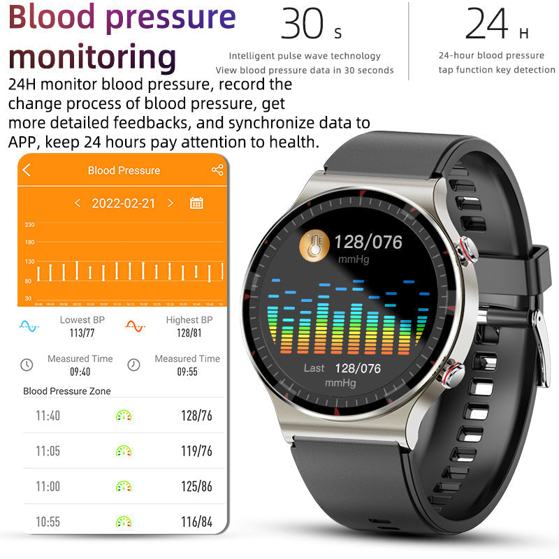 Sandsberg CFDA EKG Blood Oxygen Heart Rate Health Monitoring Smart Watch