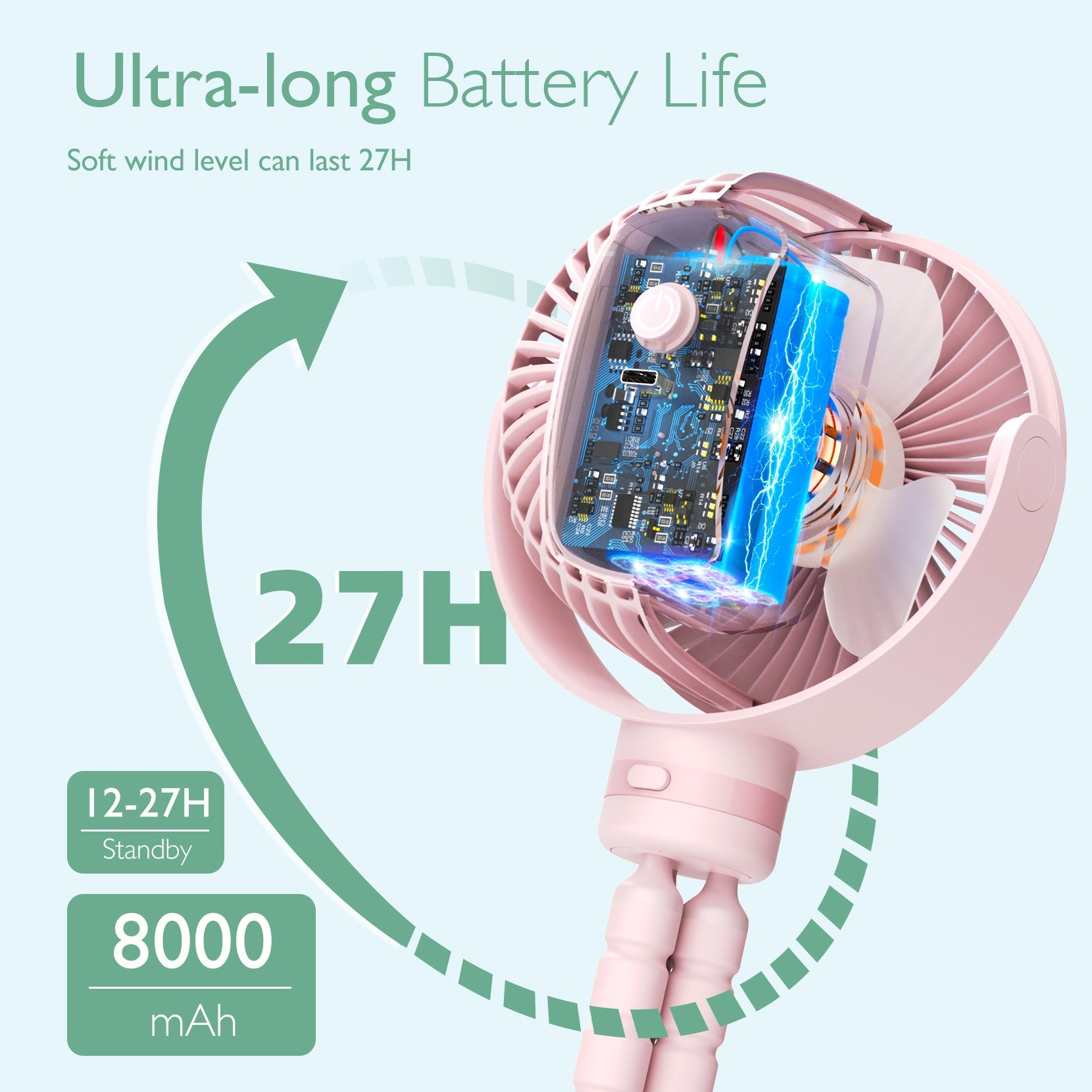 USB Rechargeable Handheld Cooling Fan for Travel