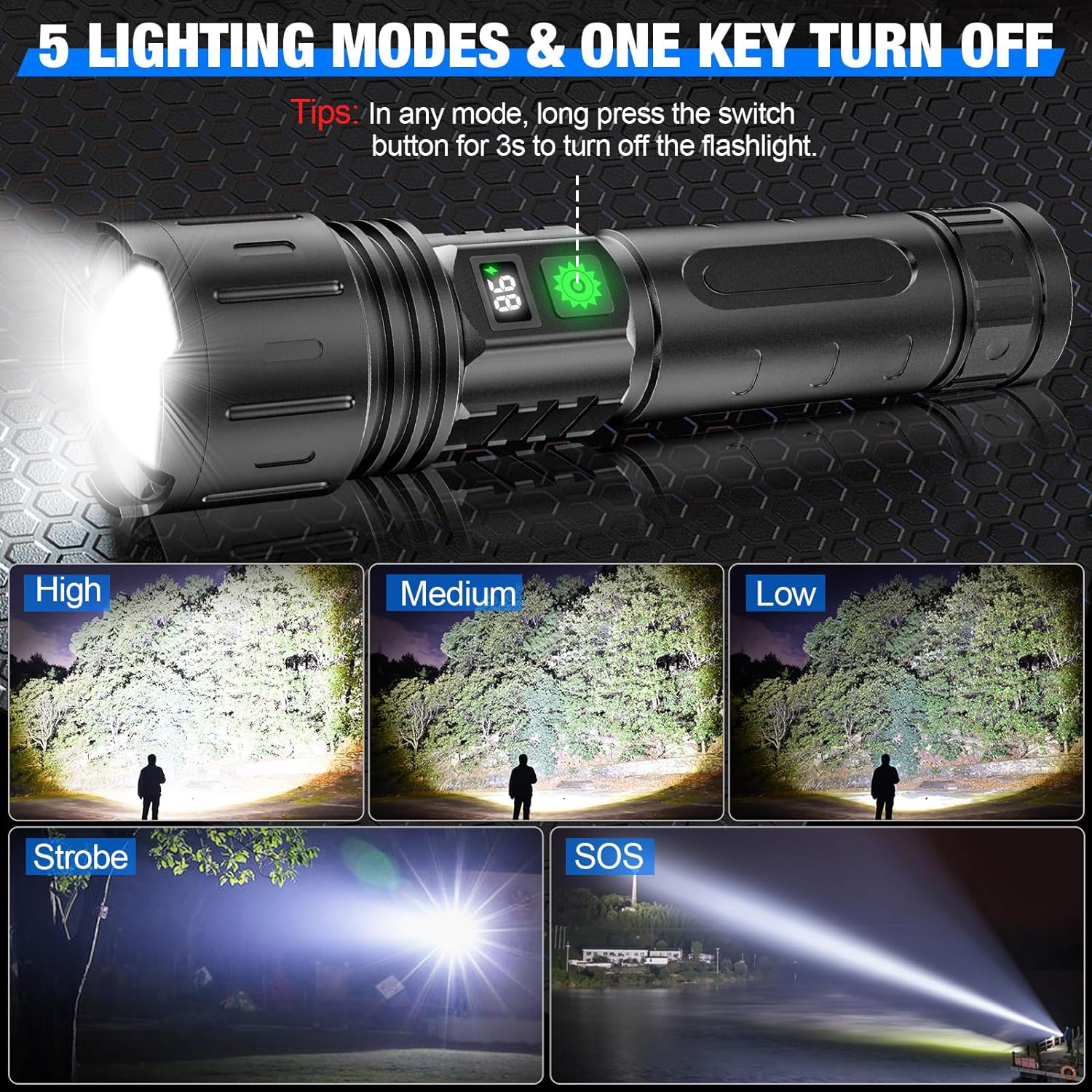 UltraBright Torch - Powerful and Rechargeable