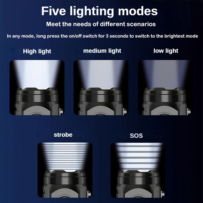 LumoBeam Mini Torch – Strong Light in Compact Size