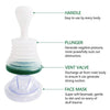 Anti-Choking Device - LifeSaver