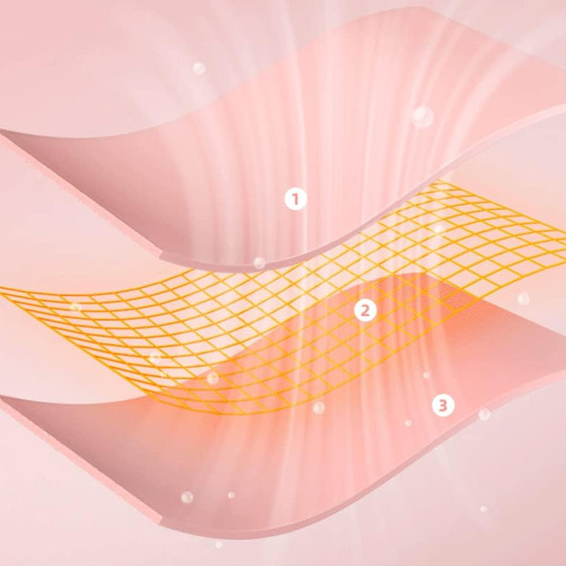 ThermaEase Menstrual Cushion – Relieves Pain, Warming and Comfortable