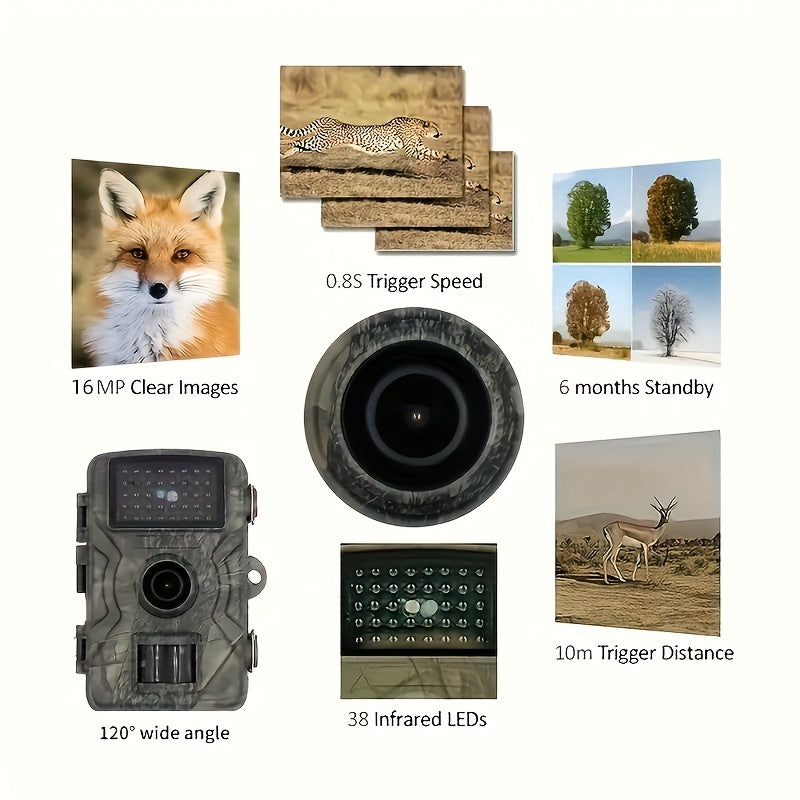 TrailGuard HD Hunting Camera – Durable, Weatherproof and with Night Vision