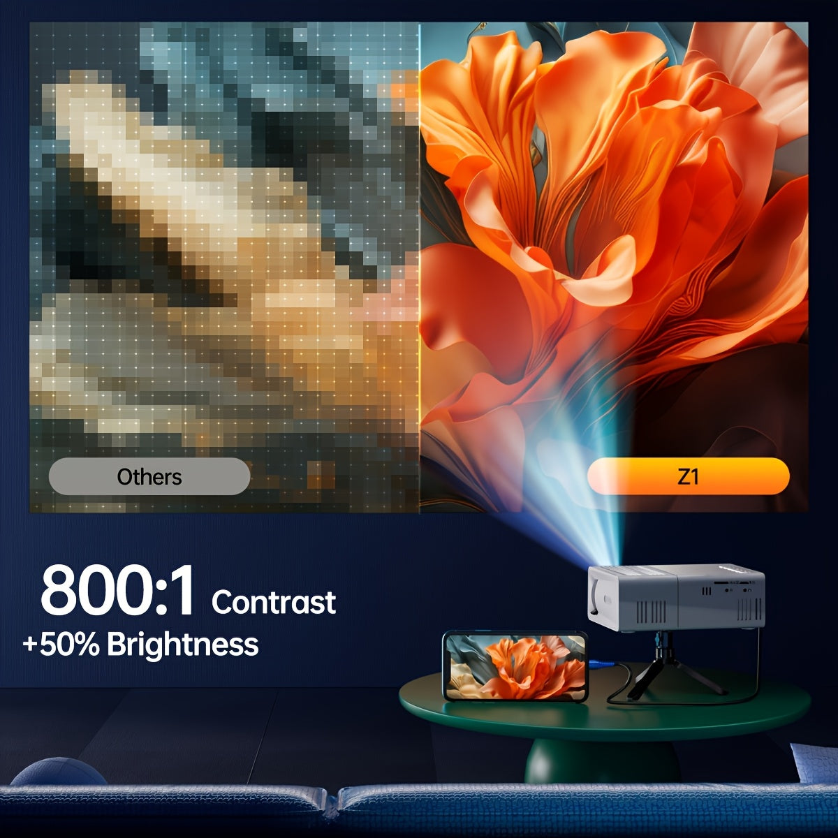 Ultra-Bright Mini Projector 3000 Lumen – Portable, HDTV & USB, Ideal for Home Cinema & Outdoors!