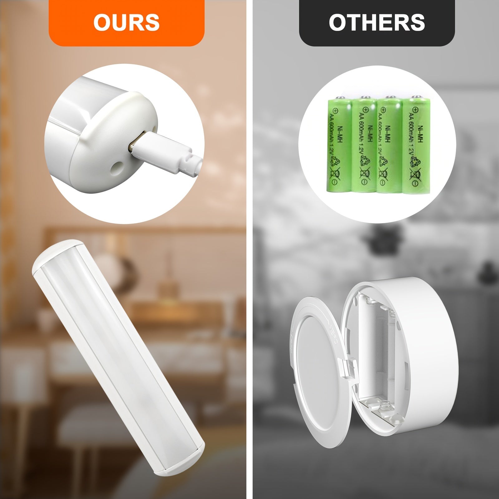 Magnetic Wall Lamp Set - Atmospheric Lighting in Any Room