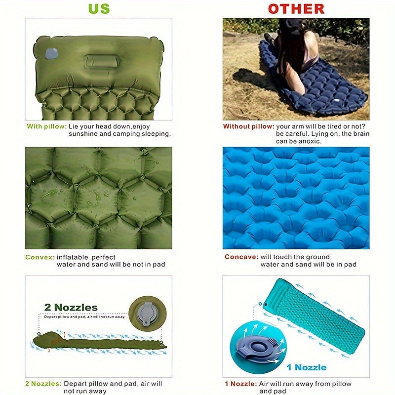 TrailComfort Inflatable Sleeping Mat - Lightweight and Compact