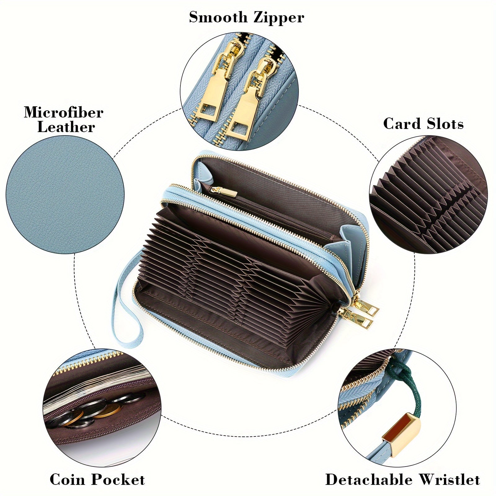 SecureHold Long Wallet – RFID-Safe and Functional
