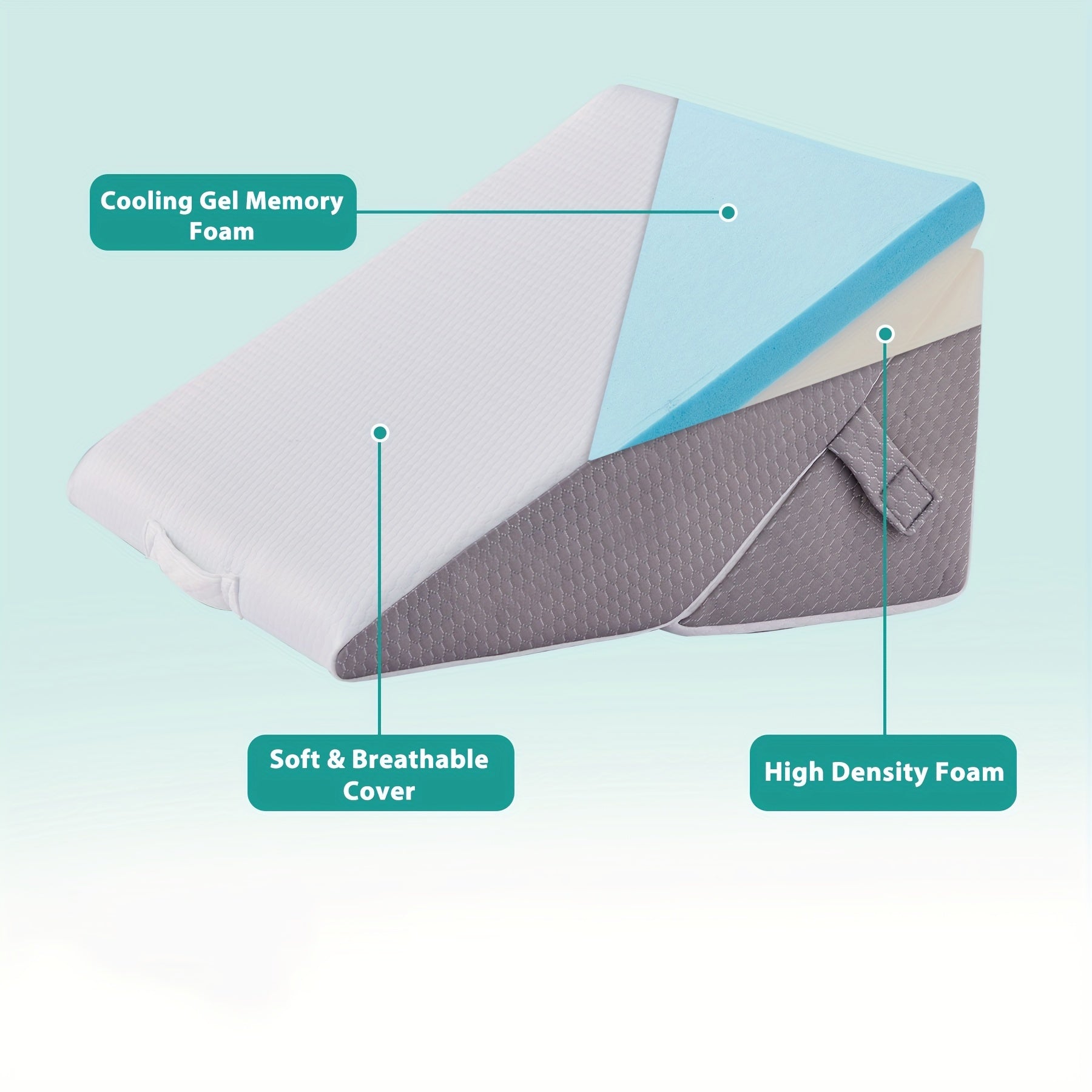 RelaxPlus Adjustable Bed Wedge Cushion – Comfort and Support for Recovery