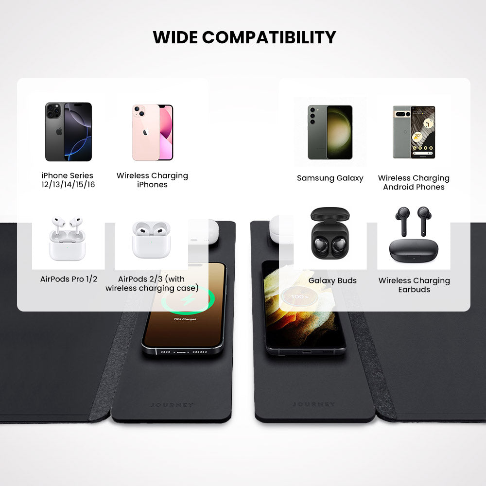 Wireless Rechargeable Desk Pad – ChargePad Flex