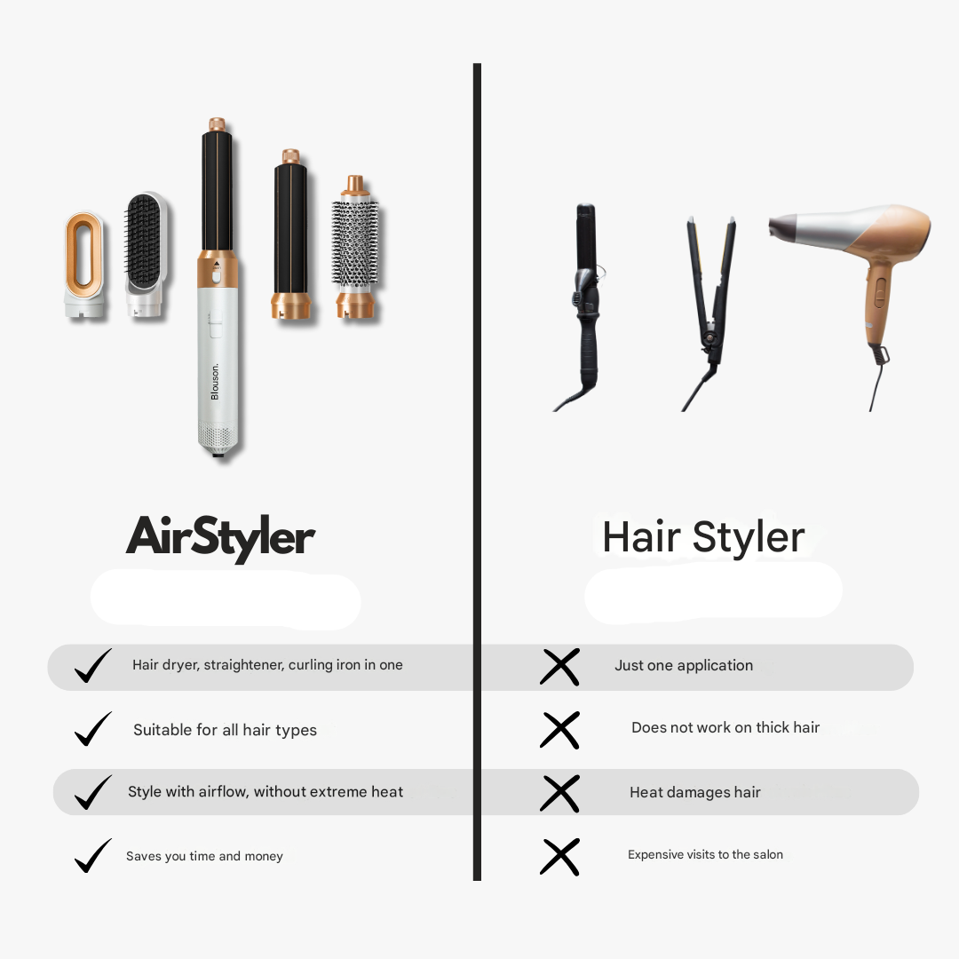 5-in-1 Air Styler – Aeréa