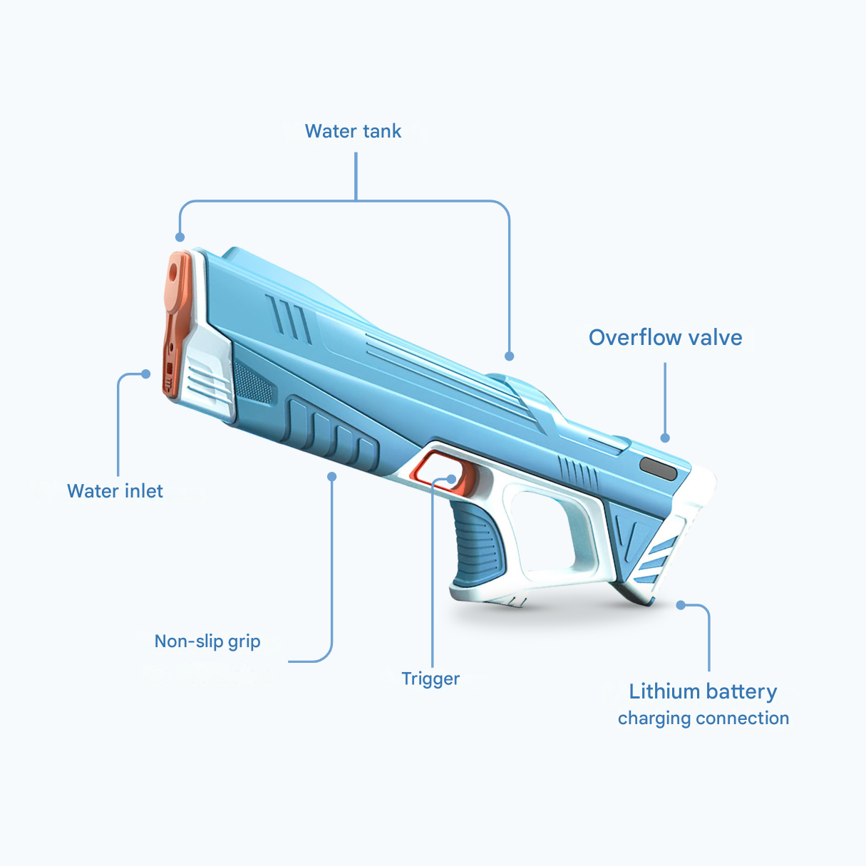 Electric Water Gun with Rechargeable Battery – for Powerful Water Jets & Long-Lasting Fun