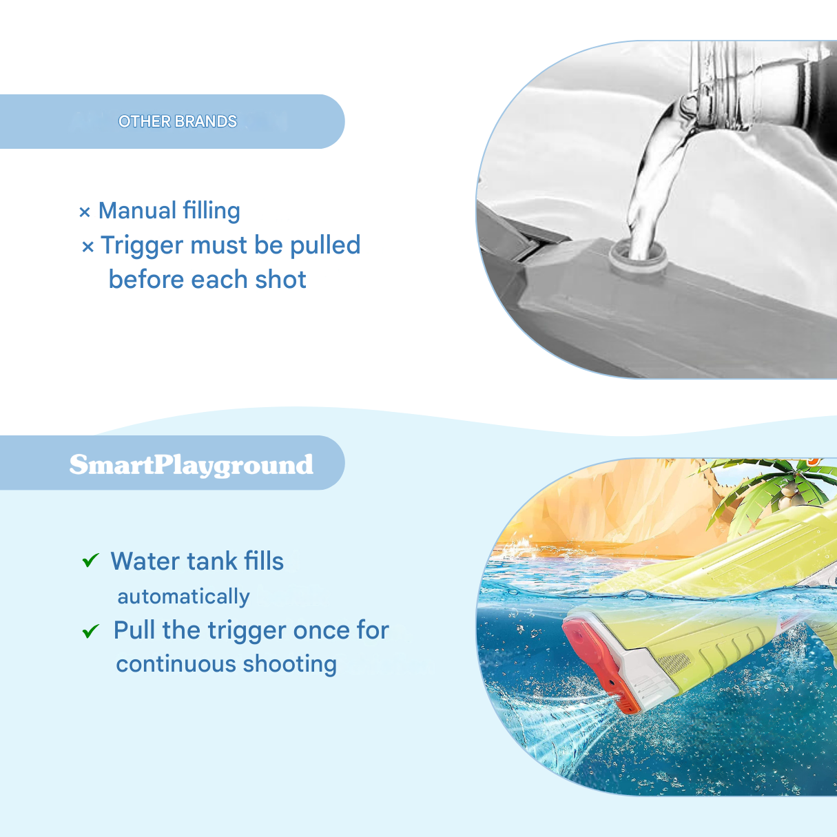 Electric Water Gun with Rechargeable Battery – for Powerful Water Jets & Long-Lasting Fun