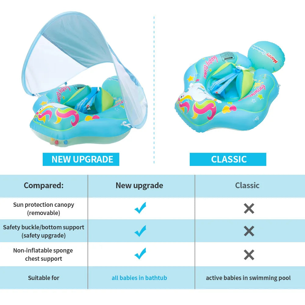Inflatable Baby Swim Ring with Sunshade – Protection and Fun
