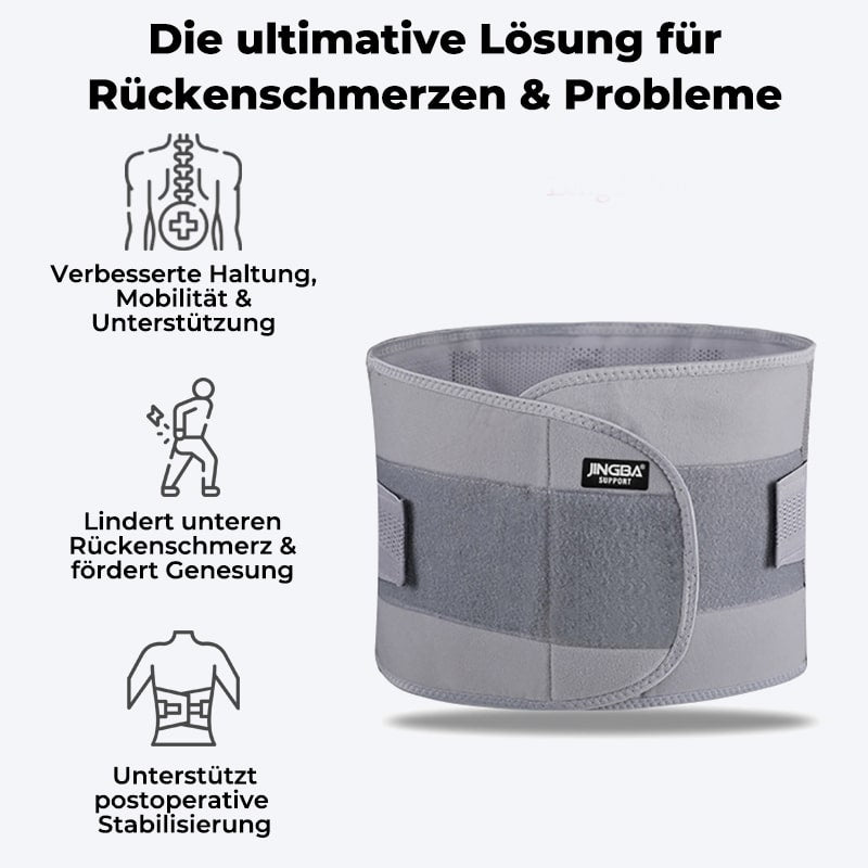 Adjustable Lumbar Support – CoreSupport