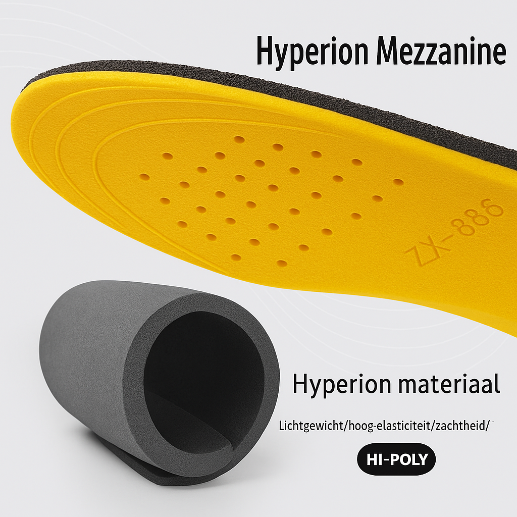 Invisible Height Increasing Insoles – Comfortable and Confident – Adjustable