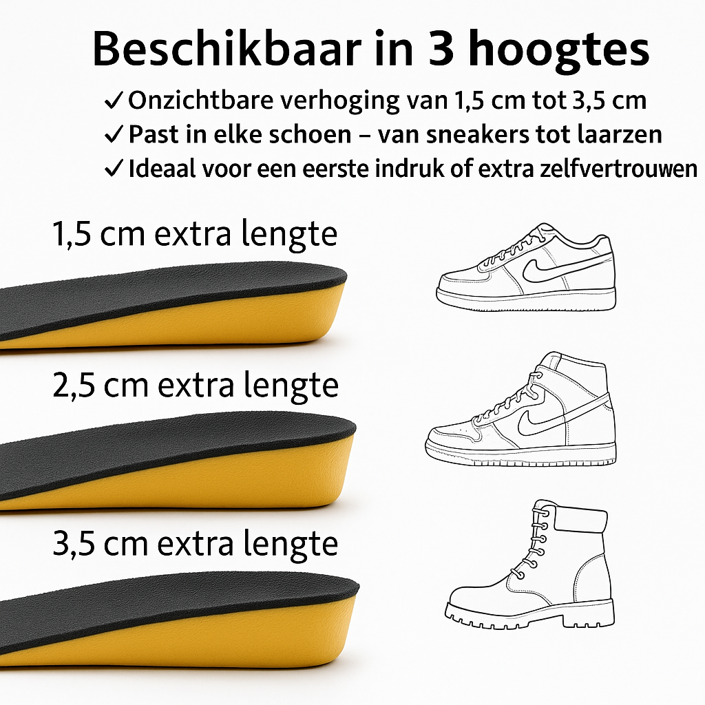 Invisible Height Increasing Insoles – Comfortable and Confident – Adjustable