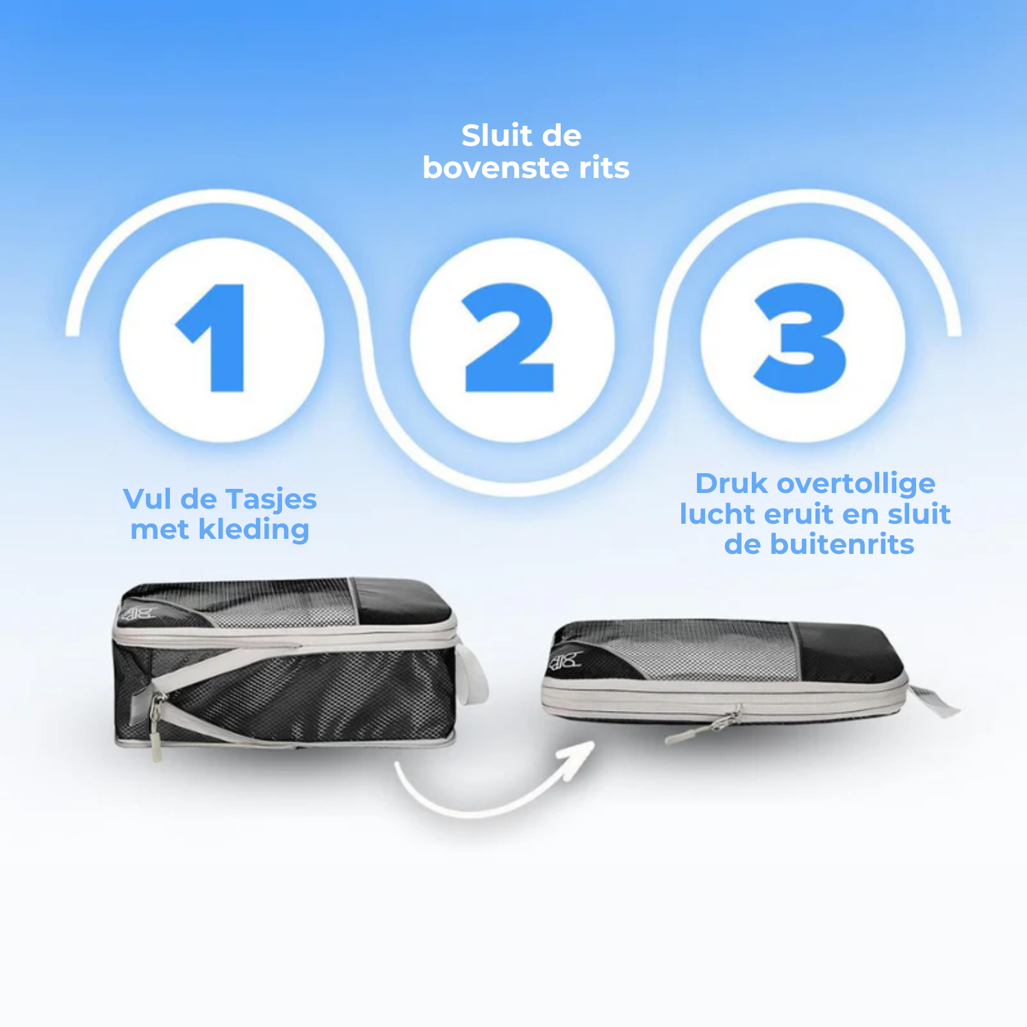 Compression Travel Organisers | Smart Packing Solution | Space-Saving Travel Cubes | Perfect for Holidays & Business Trips | 5-Piece Set | Lightweight & Durable | Maximum Space Saving | Adventurous Travel Companions