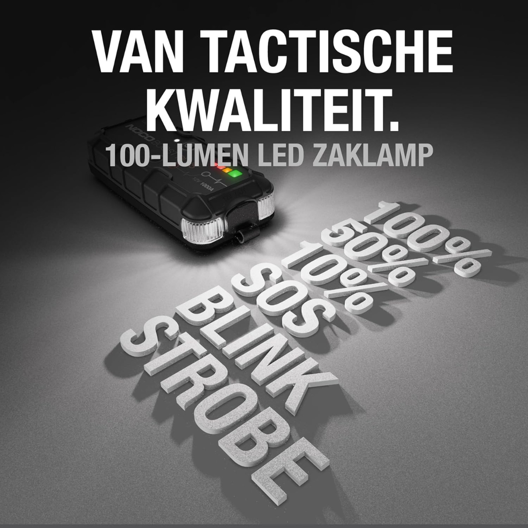 Boost Plus GB40 | 1000A Portable Jump Starter for Cars – 12V Battery Booster & Power Bank for Petrol and Diesel