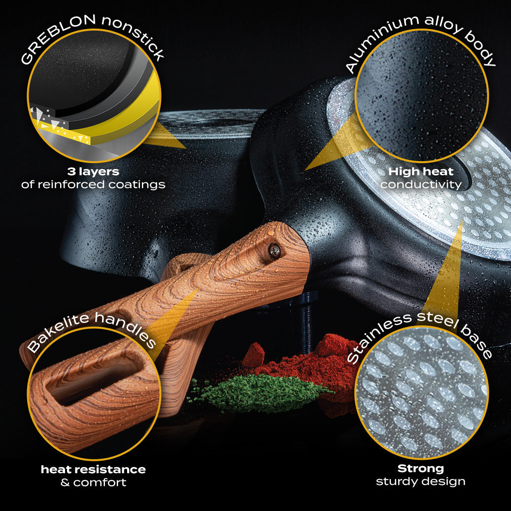 Cookware Set - Durable and Versatile Pans