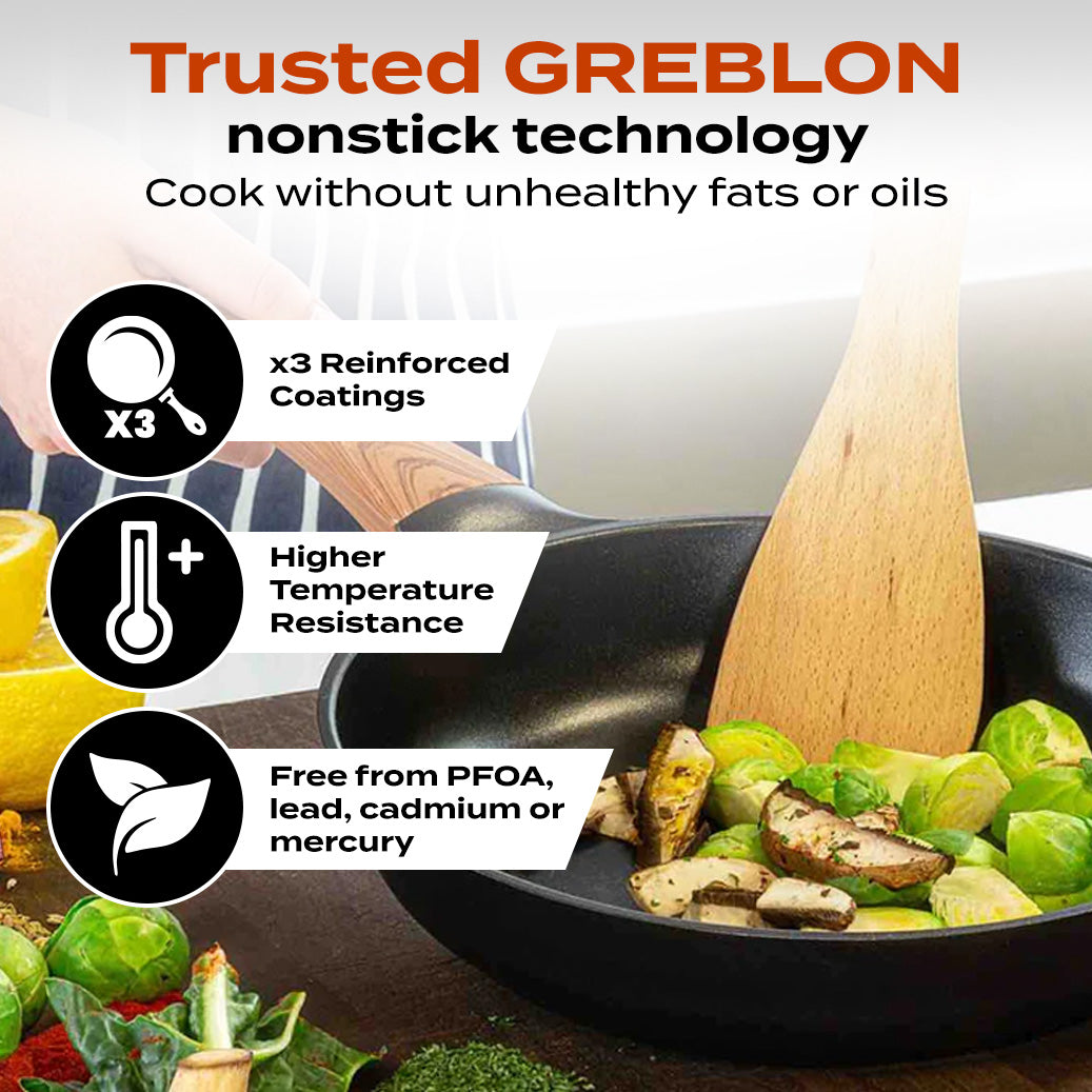 Cookware Set - Durable and Versatile Pans