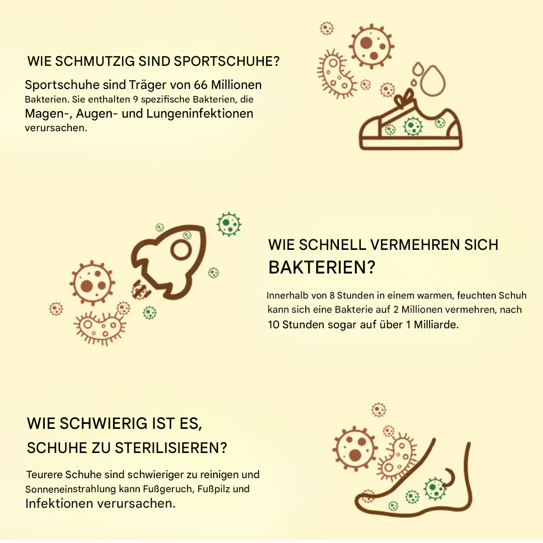 Electric Shoe Dryer - DryAir Pro